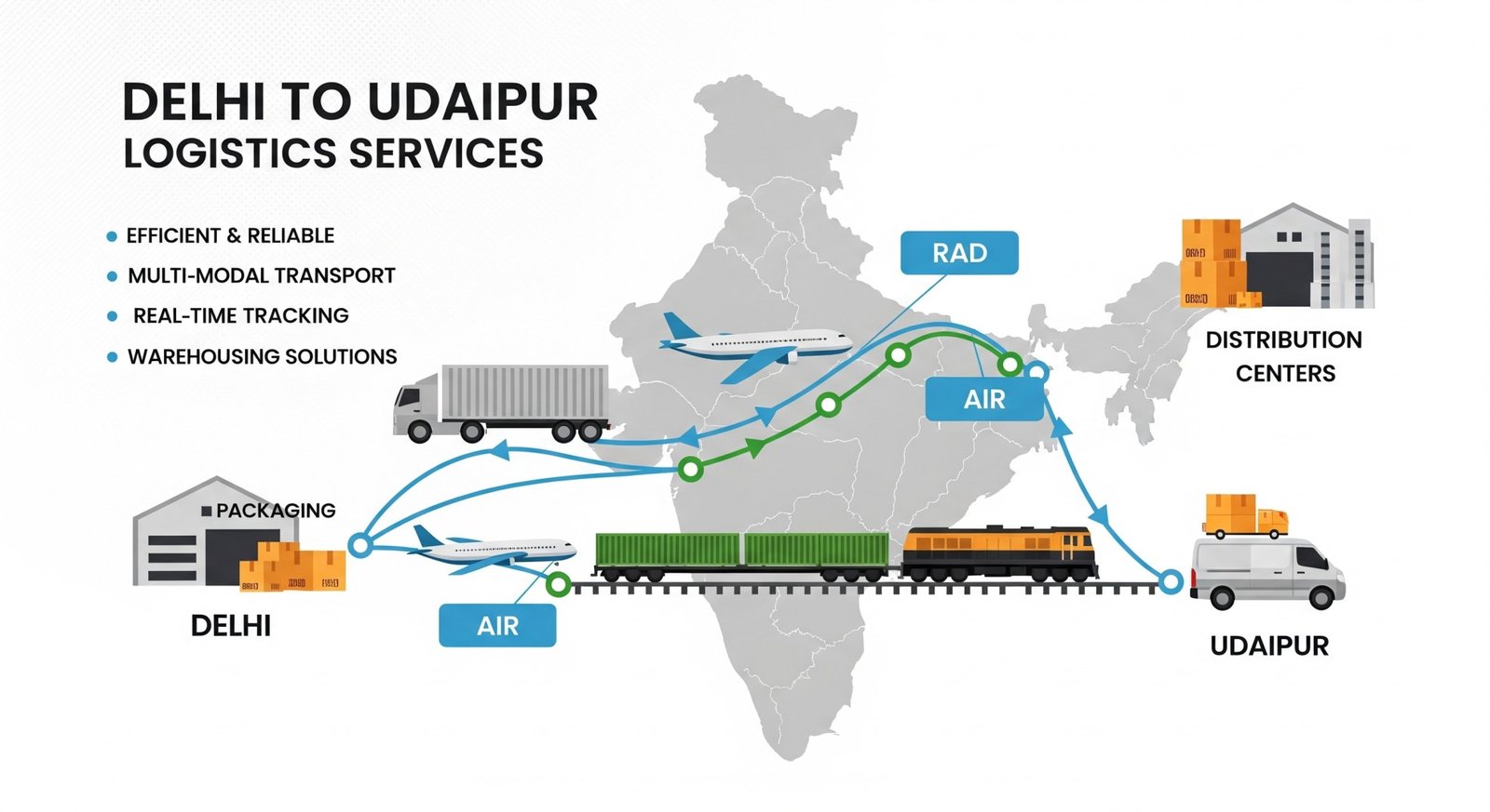 Delhi to Udaipur Logistics Services